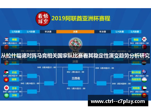 从拉什福德对阵马竞相关国家队比赛看其稳定性演变趋势分析研究