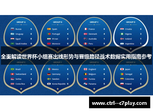 全面解读世界杯小组赛出线形势与晋级路径战术数据实用指南参考