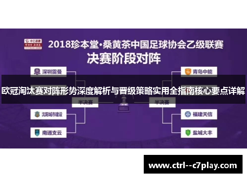 欧冠淘汰赛对阵形势深度解析与晋级策略实用全指南核心要点详解